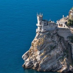 Проблемы туризма в Крыму.